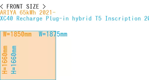 #ARIYA 65kWh 2021- + XC40 Recharge Plug-in hybrid T5 Inscription 2018-